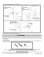 Preview for 22 page of Westinghouse WGRGH**199 Series Installation, Start-Up, Maintenance, Parts, Warranty