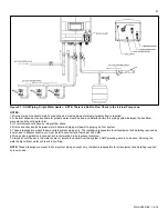 Preview for 31 page of Westinghouse WGRGH**199 Series Installation, Start-Up, Maintenance, Parts, Warranty