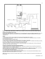 Preview for 35 page of Westinghouse WGRGH**199 Series Installation, Start-Up, Maintenance, Parts, Warranty