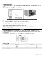 Preview for 39 page of Westinghouse WGRGH**199 Series Installation, Start-Up, Maintenance, Parts, Warranty