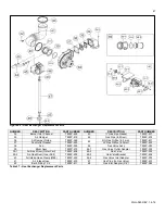 Preview for 67 page of Westinghouse WGRGH**199 Series Installation, Start-Up, Maintenance, Parts, Warranty