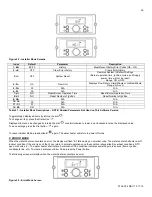 Предварительный просмотр 35 страницы Westinghouse WGRTCLP199 Nstallation & Maintenance Manual