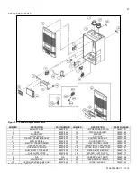 Предварительный просмотр 47 страницы Westinghouse WGRTCLP199 Nstallation & Maintenance Manual