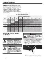 Preview for 12 page of Westinghouse WH2200iXLT User Manual