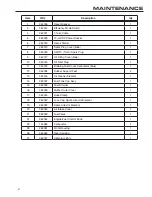 Preview for 27 page of Westinghouse WH2200iXLT User Manual