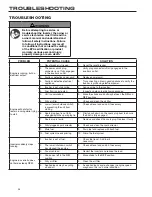 Preview for 28 page of Westinghouse WH2200iXLT User Manual