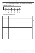 Preview for 7 page of Westinghouse WH22FX9019 User Manual