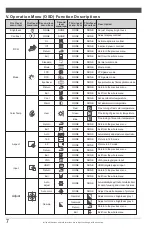 Preview for 8 page of Westinghouse WH22FX9019 User Manual