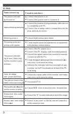 Preview for 10 page of Westinghouse WH22FX9019 User Manual