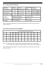 Preview for 11 page of Westinghouse WH22FX9019 User Manual