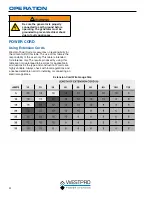 Preview for 20 page of Westinghouse WH3250 Owner'S Manual