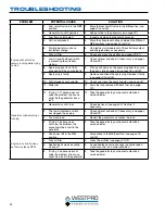 Preview for 38 page of Westinghouse WH3250 Owner'S Manual