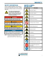 Preview for 6 page of Westinghouse WH4500 Owner'S Manual