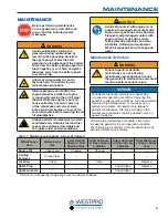 Preview for 24 page of Westinghouse WH4500 Owner'S Manual