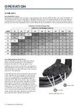 Preview for 16 page of Westinghouse WH7500v User Manual