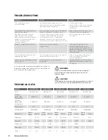 Preview for 8 page of Westinghouse WHC322BA User Manual