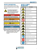 Preview for 7 page of Westinghouse WHC5500 Owner'S Manual