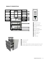 Предварительный просмотр 5 страницы Westinghouse WHE6200S User Manual