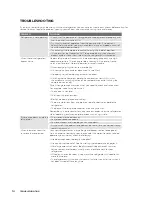 Предварительный просмотр 14 страницы Westinghouse WHE6200S User Manual