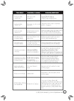 Preview for 12 page of Westinghouse WHOF05SS Instruction Manual