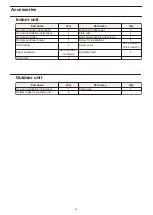 Preview for 52 page of Westinghouse WHP09SZA21S Service Manual