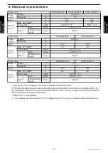 Предварительный просмотр 38 страницы Westinghouse WHS09SZA11S Design & Technical Manual