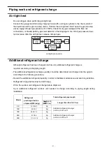 Preview for 22 page of Westinghouse WHU09CTA21S Service Manual