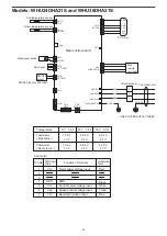 Preview for 29 page of Westinghouse WHU09DHA21S Service Manual