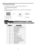 Preview for 51 page of Westinghouse WHU09DHA21S Service Manual