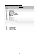 Preview for 53 page of Westinghouse WHU09DHA21S Service Manual