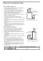 Preview for 14 page of Westinghouse WHZ09SZA21S Service Manual