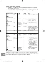 Preview for 6 page of Westinghouse WKSO706 Instructions Manual