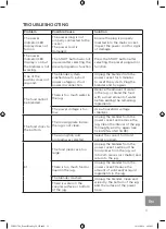 Предварительный просмотр 11 страницы Westinghouse WKSO706 Instructions Manual