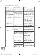 Preview for 62 page of Westinghouse WKSO706 Instructions Manual