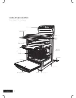 Preview for 4 page of Westinghouse WLE522WA User Manual