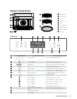 Preview for 5 page of Westinghouse WMB4425SA User Manual