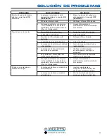 Предварительный просмотр 103 страницы Westinghouse WP2500 Owner'S Manual