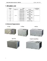 Preview for 3 page of Westinghouse WPAPH-090CA4 Service Manual