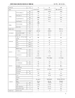 Preview for 12 page of Westinghouse WPAPH-090CA4 Service Manual