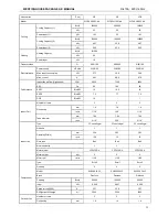 Preview for 14 page of Westinghouse WPAPH-090CA4 Service Manual