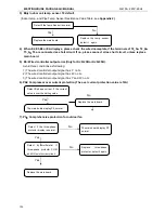 Preview for 107 page of Westinghouse WPAPH-090CA4 Service Manual