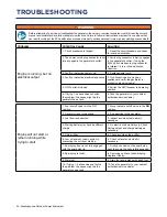 Preview for 24 page of Westinghouse WPro12000 User Manual