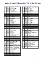 Preview for 27 page of Westinghouse WPro12000 User Manual