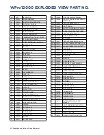 Preview for 32 page of Westinghouse WPro12000 User Manual