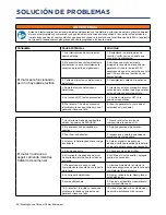 Preview for 58 page of Westinghouse WPro12000 User Manual