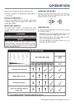 Предварительный просмотр 13 страницы Westinghouse WPX3400 User Manual