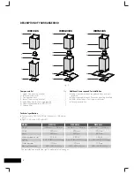 Preview for 4 page of Westinghouse WRC313S Installation And User Manual