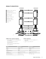 Предварительный просмотр 5 страницы Westinghouse WRCG930SB Installation & User Manual