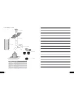 Предварительный просмотр 7 страницы Westinghouse WRG920FGS User Manual