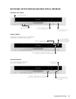 Предварительный просмотр 19 страницы Westinghouse WSF6606 User Manual